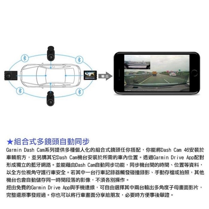 【紘普】GARMIN DASH CAM 46 GPS/WIFI 高畫質行車記錄器＋16G記憶卡(台灣製造)-細節圖4