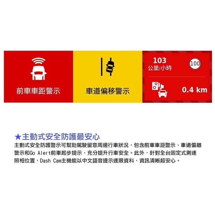 【紘普】GARMIN DASH CAM 46 GPS/WIFI 高畫質行車記錄器＋16G記憶卡(台灣製造)-細節圖6