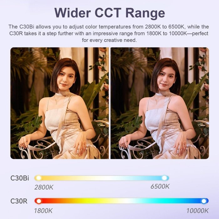 神牛Godox Litemons C30Bi LED攝影燈 雙色溫2800k6500K 航空晶片級封裝LED燈珠-細節圖6