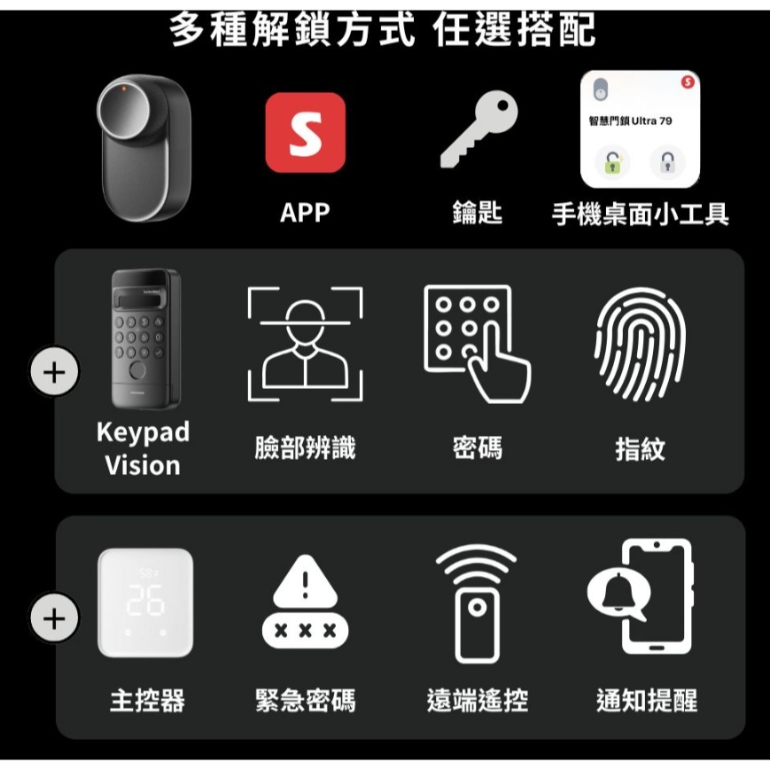 Besavior P5Mate Pro 讓PS5支援 鍵鼠轉換器 副廠手把 有線連接 無延遲 穩定-細節圖7