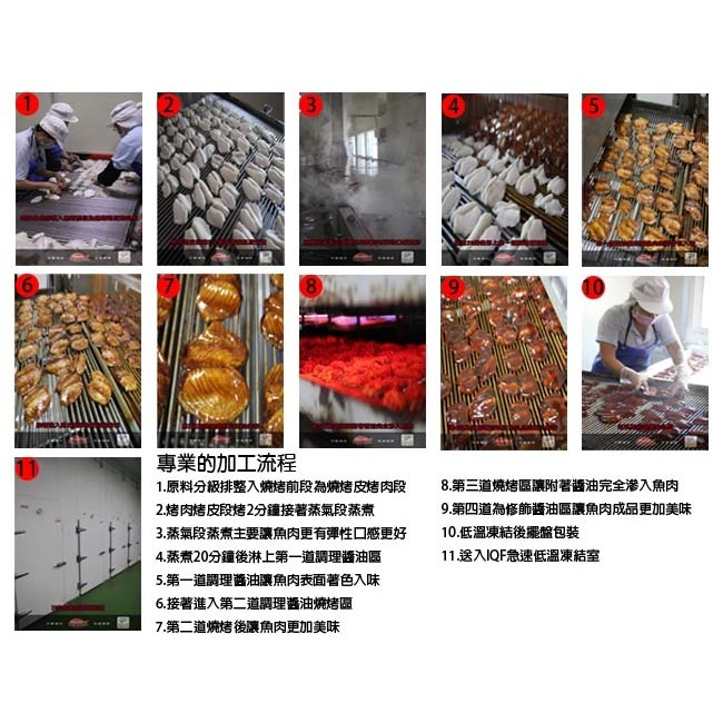 【凍好鮮】重量級蒲燒魚腹排 (5入裝)-細節圖6