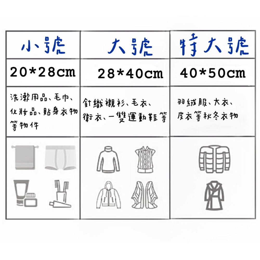 【現貨】多款拉鏈收納袋/服裝包裝袋/磨砂/旅行/出遊/出差/防水拉鍊/自封袋/行李箱袋/夾鏈袋/衣物袋/居家-細節圖3