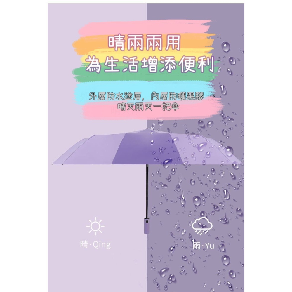 【現貨】12骨自動折疊傘/自動傘/雨傘/黑膠防曬/晴雨傘/輕便傘/防風強/陽傘/太陽傘/遮陽傘/防潑水/摺疊傘-細節圖4