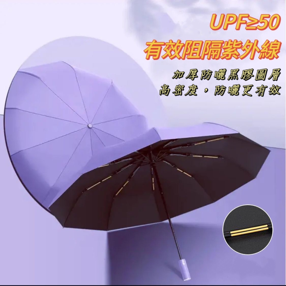 【現貨】12骨自動折疊傘/自動傘/雨傘/黑膠防曬/晴雨傘/輕便傘/防風強/陽傘/太陽傘/遮陽傘/防潑水/摺疊傘-細節圖5