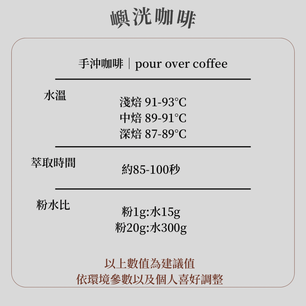 尼加拉瓜 古巴大藍山 象豆-細節圖2