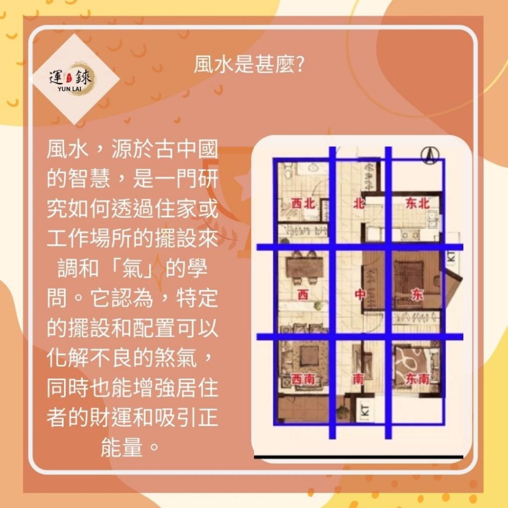 「紫微斗數」八字命理/線上占卜 /剖婦產 /事業財運/愛情/健康/子女/婚姻/問事/分手/戀愛 算命卜卦-細節圖7