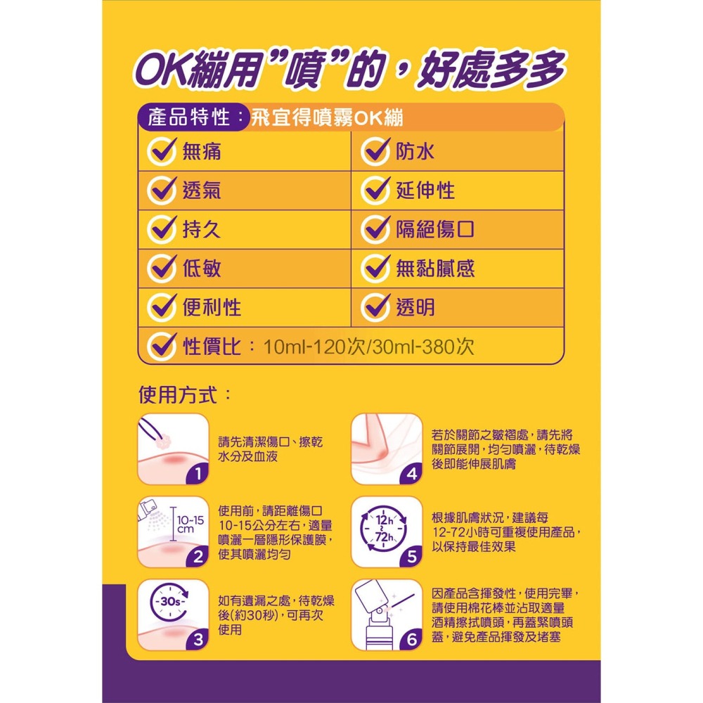 飛宜得 Fayd 噴霧 OK繃 10ml 30ml 無痛 防水 透氣 液體-細節圖5