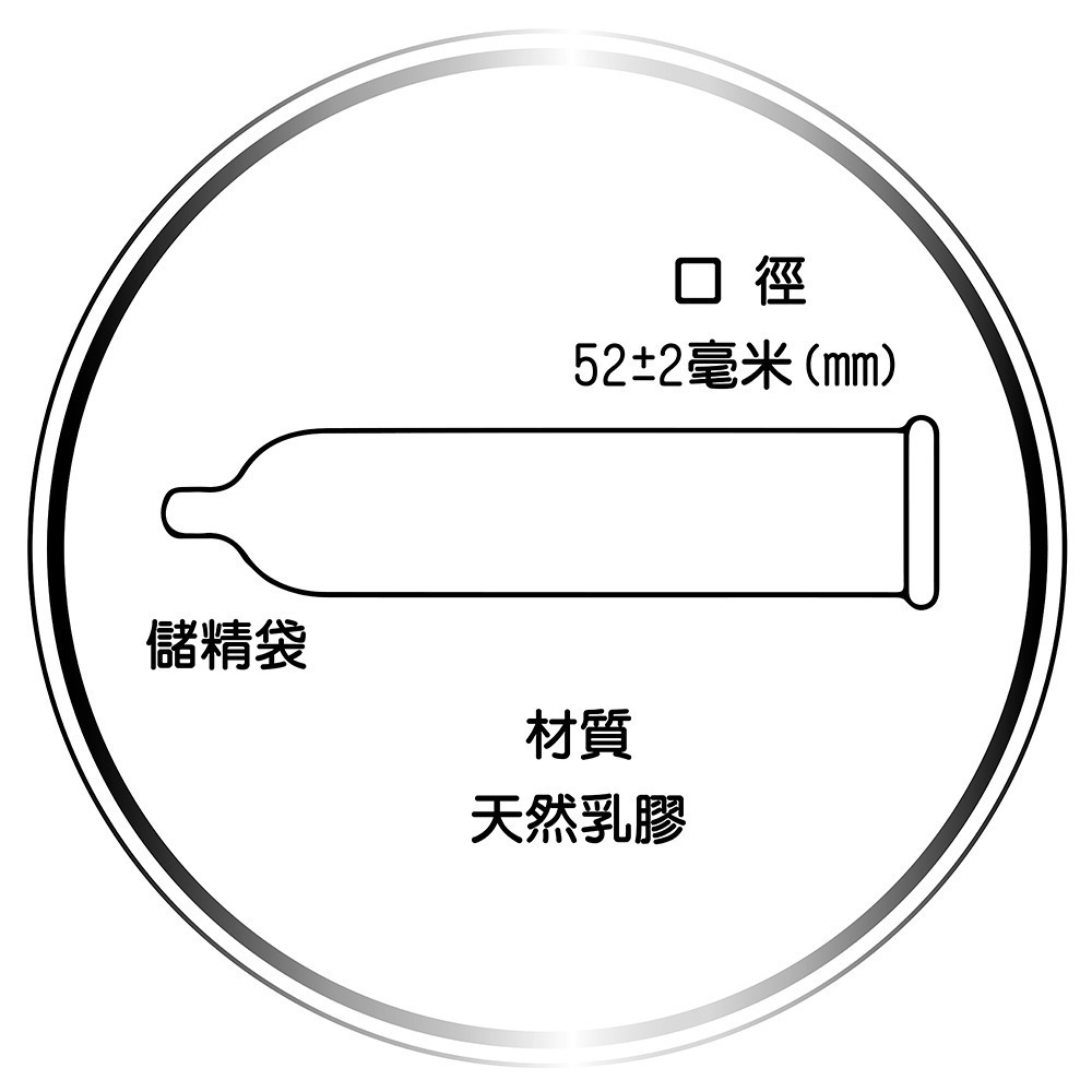 【想入飛飛】不二乳膠 勁小子 家庭號 144入 保險套-細節圖3