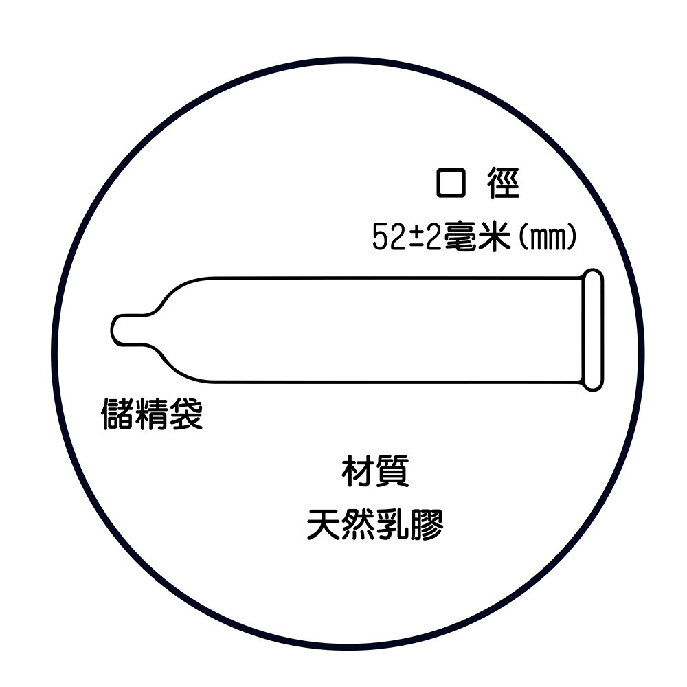 【想入飛飛】✨樂趣 003 超薄保險套 / 透薄裝 極薄 0.03 厚度 衛生套 情趣用品-細節圖2