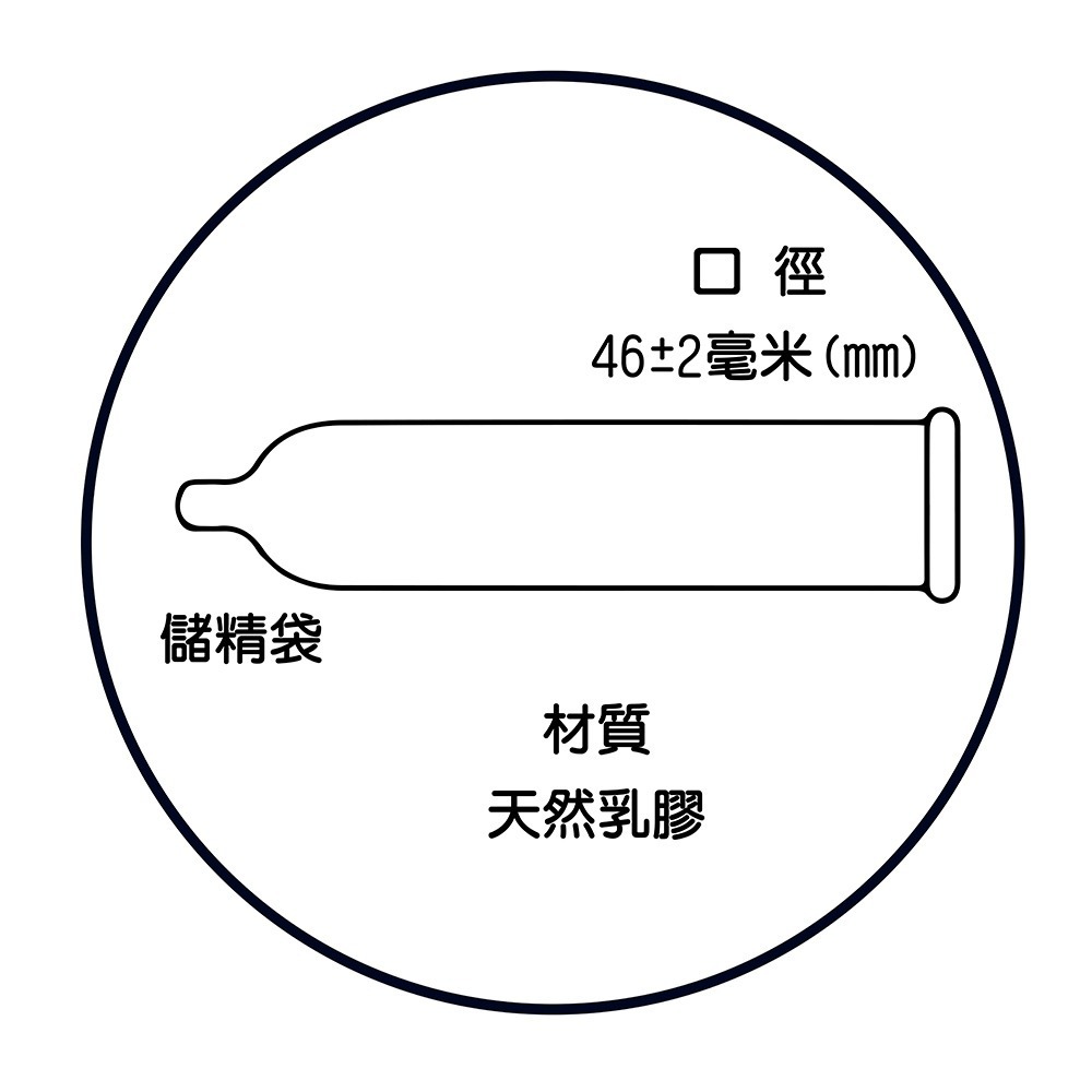 【想入飛飛】✨樂趣 保險套 46mm 超薄貼身型 衛生套 情趣用品-細節圖2