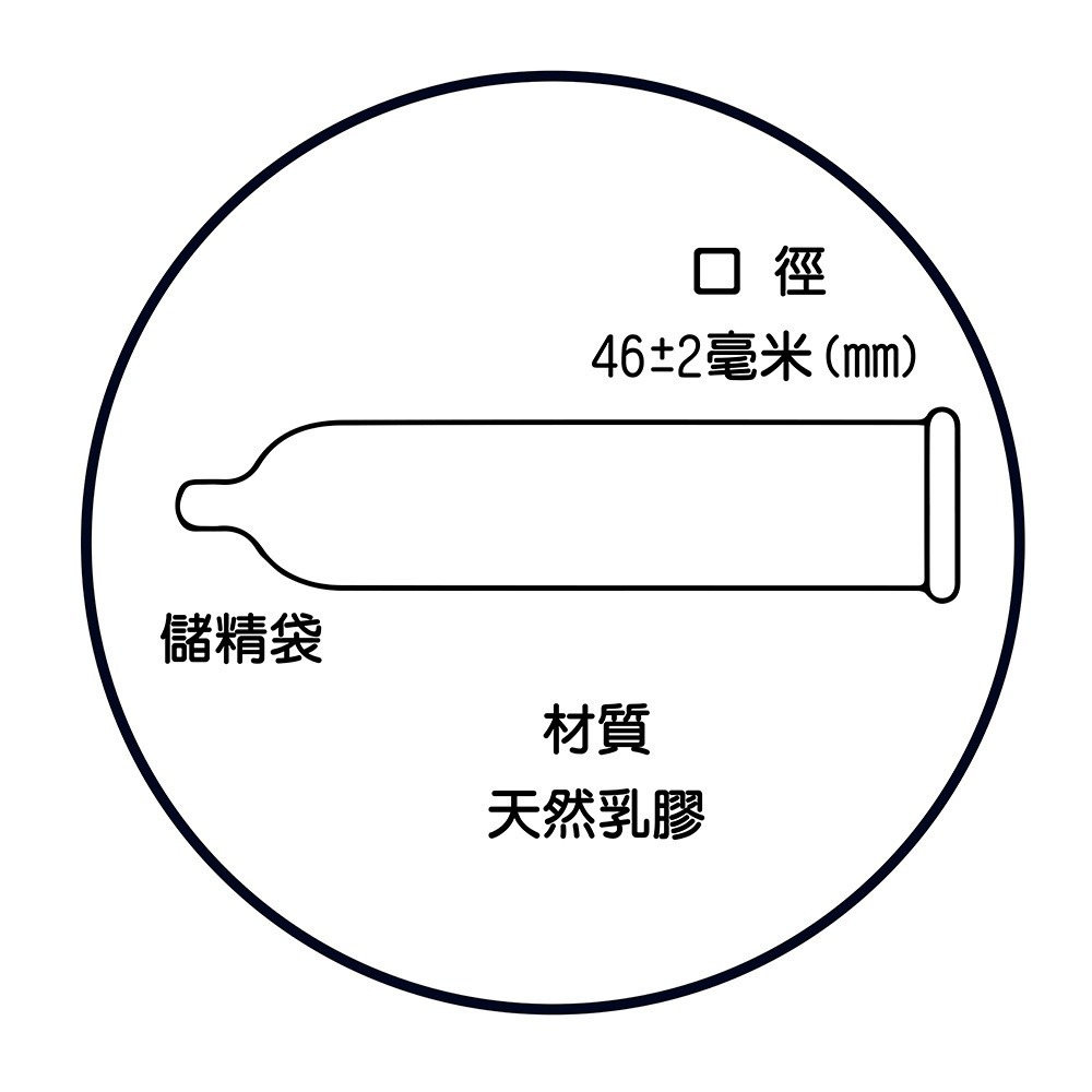 【想入飛飛】✨樂趣 保險套 46mm 衛生套 情趣用品-細節圖2