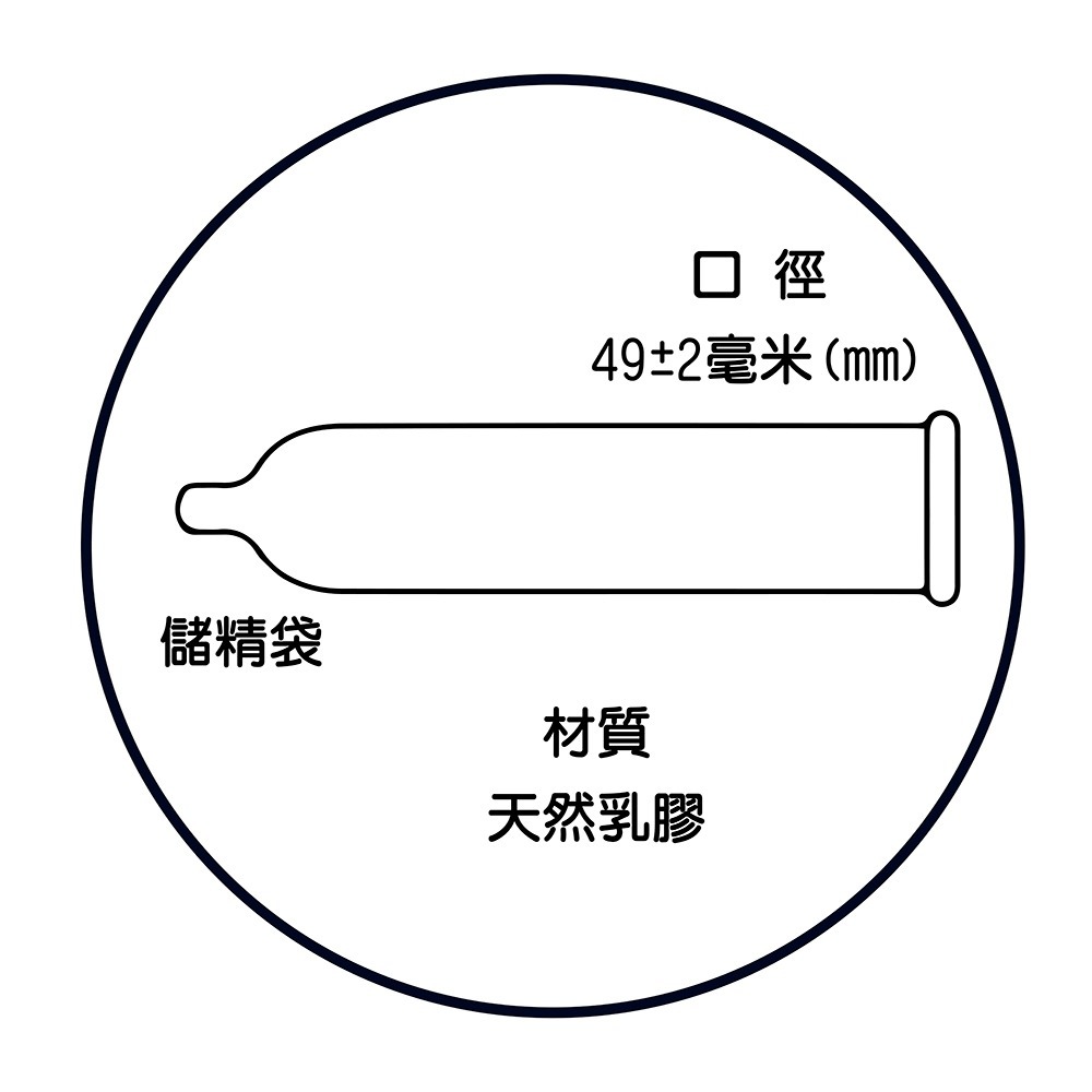 【限時買一送一】樂趣 49mm 超薄 貼身 保險套 衛生套 情趣用品-細節圖2