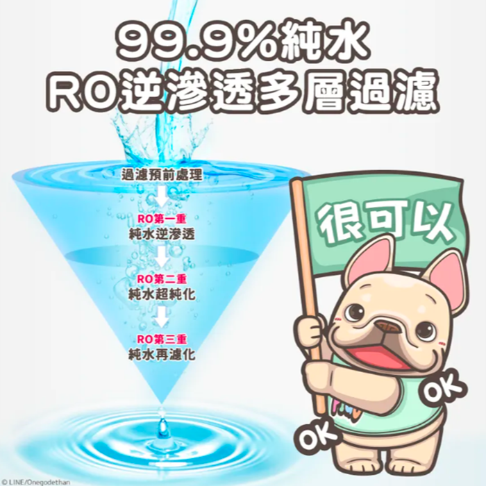 奈森克林 x 一神家族 純水柔濕巾 30抽(附蓋) 40抽 80抽(附蓋)  法鬥皮古款 濕紙巾-細節圖2