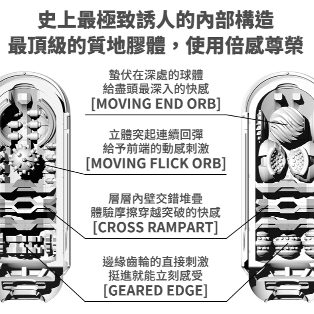 【想入飛飛】TENGA FLIP 0 (ZERO)  高彈黑  飛機杯 自慰器 TFZ-002-細節圖2