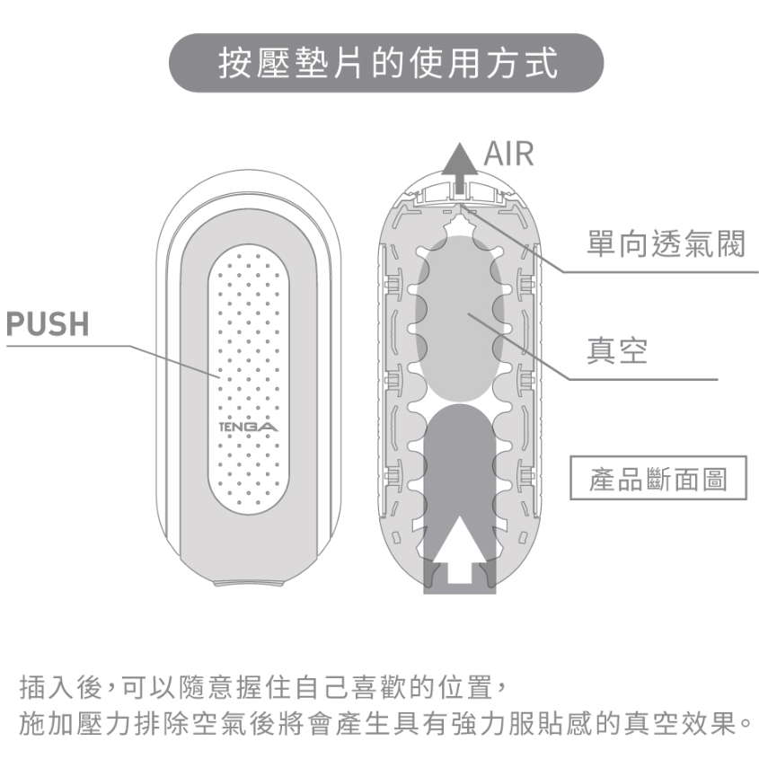 【想入飛飛】TENGA FLIP 0 (ZERO)  高彈黑  飛機杯 自慰器 TFZ-002-細節圖7