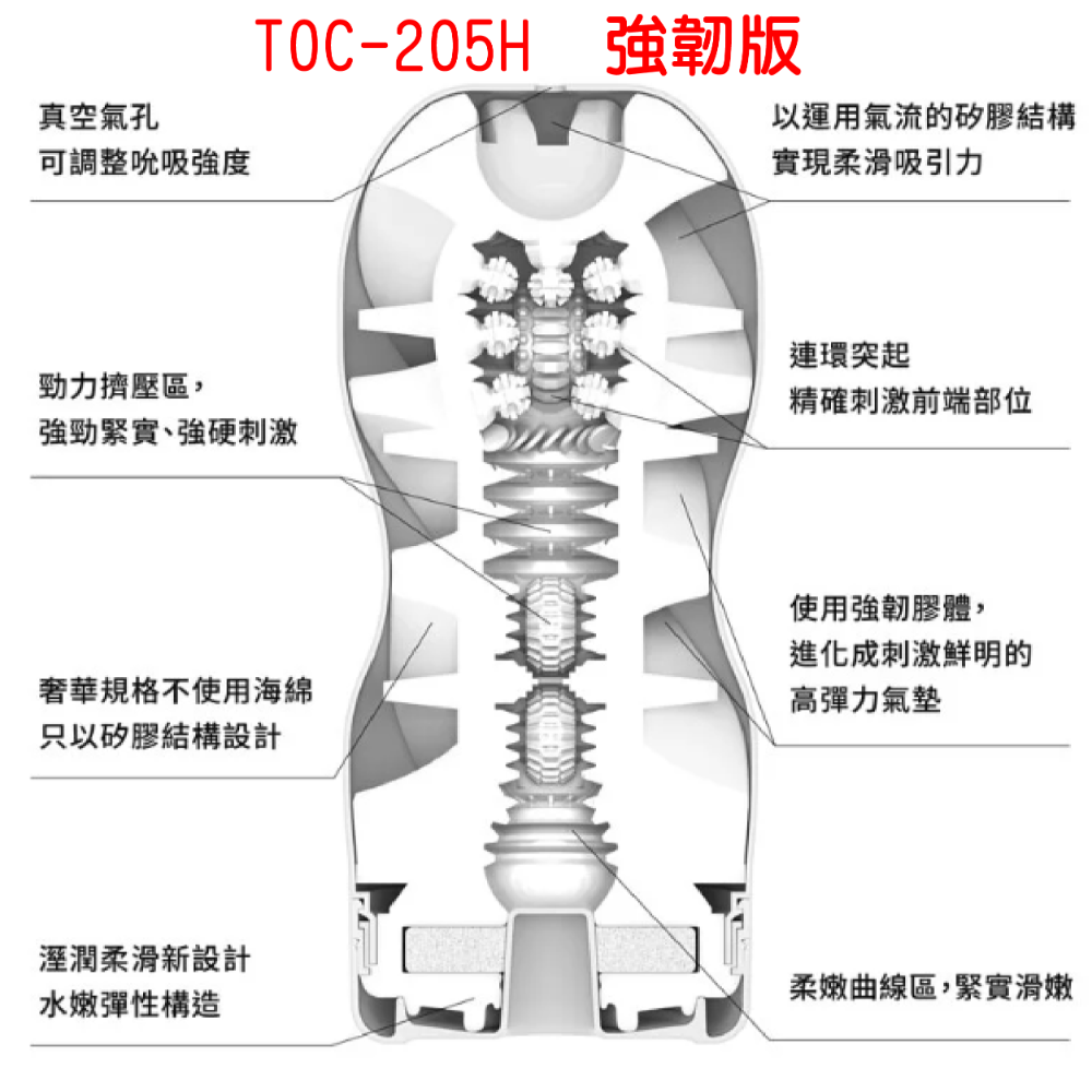 【想入飛飛】TENGA CUP 柔韌雙重杯 TOC-204SH-細節圖3