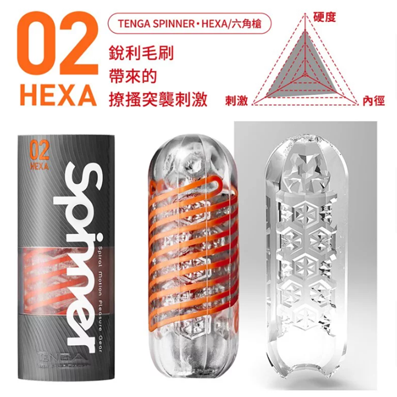 【想入飛飛】TENGA SPINNER 自動迴轉 旋吸飛機杯 成人 情趣 瘋狂磚 魔力珠 跳動杯 情趣用品-細節圖3