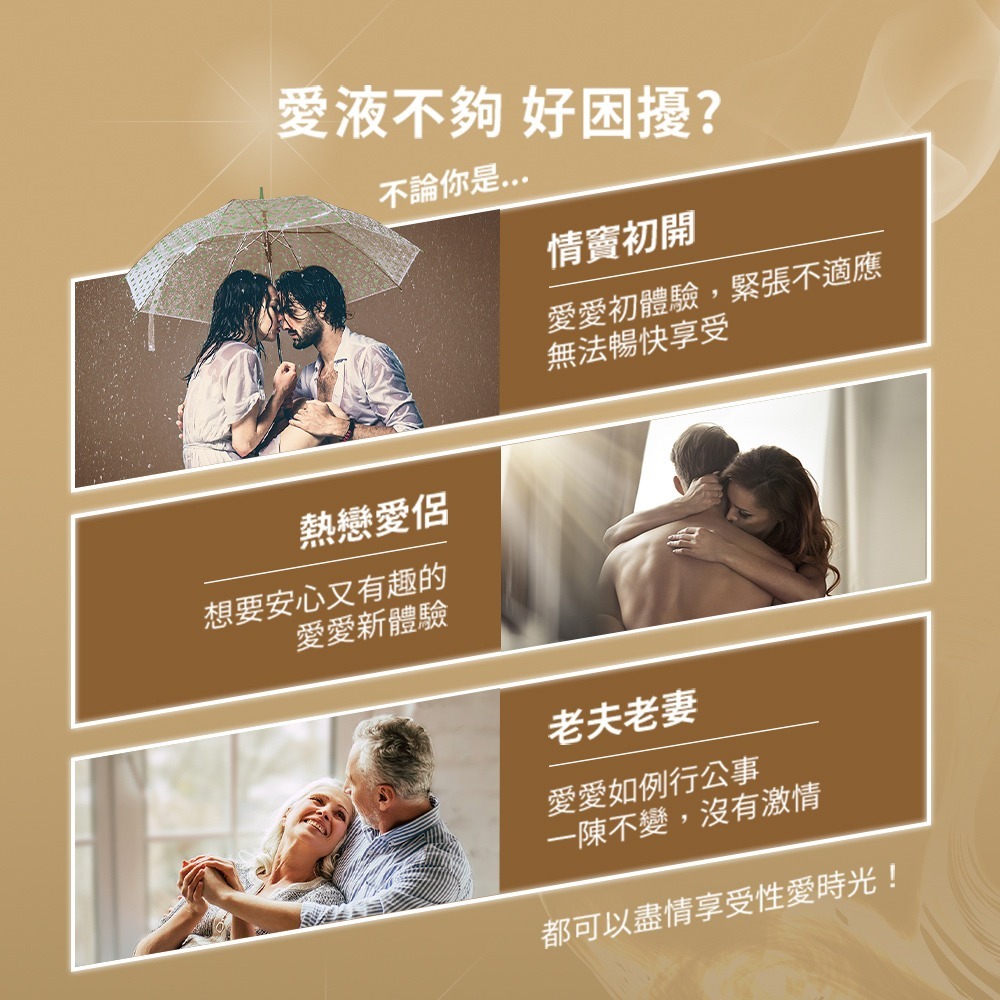 杜蕾斯 durex 潤滑液 真觸感潤滑液 依蘭2合一 水性潤滑劑 按摩情趣-細節圖2