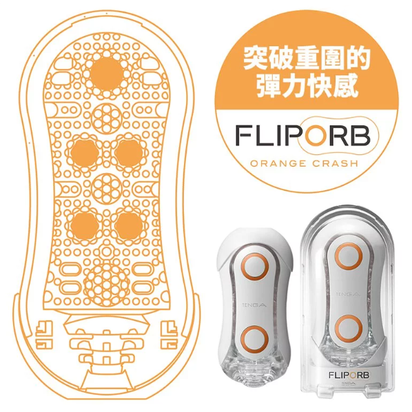 免運【想入飛飛】TENGA FLIP ORB 動感球體 重複使用 型 飛機杯 自慰套 情趣用品-細節圖3