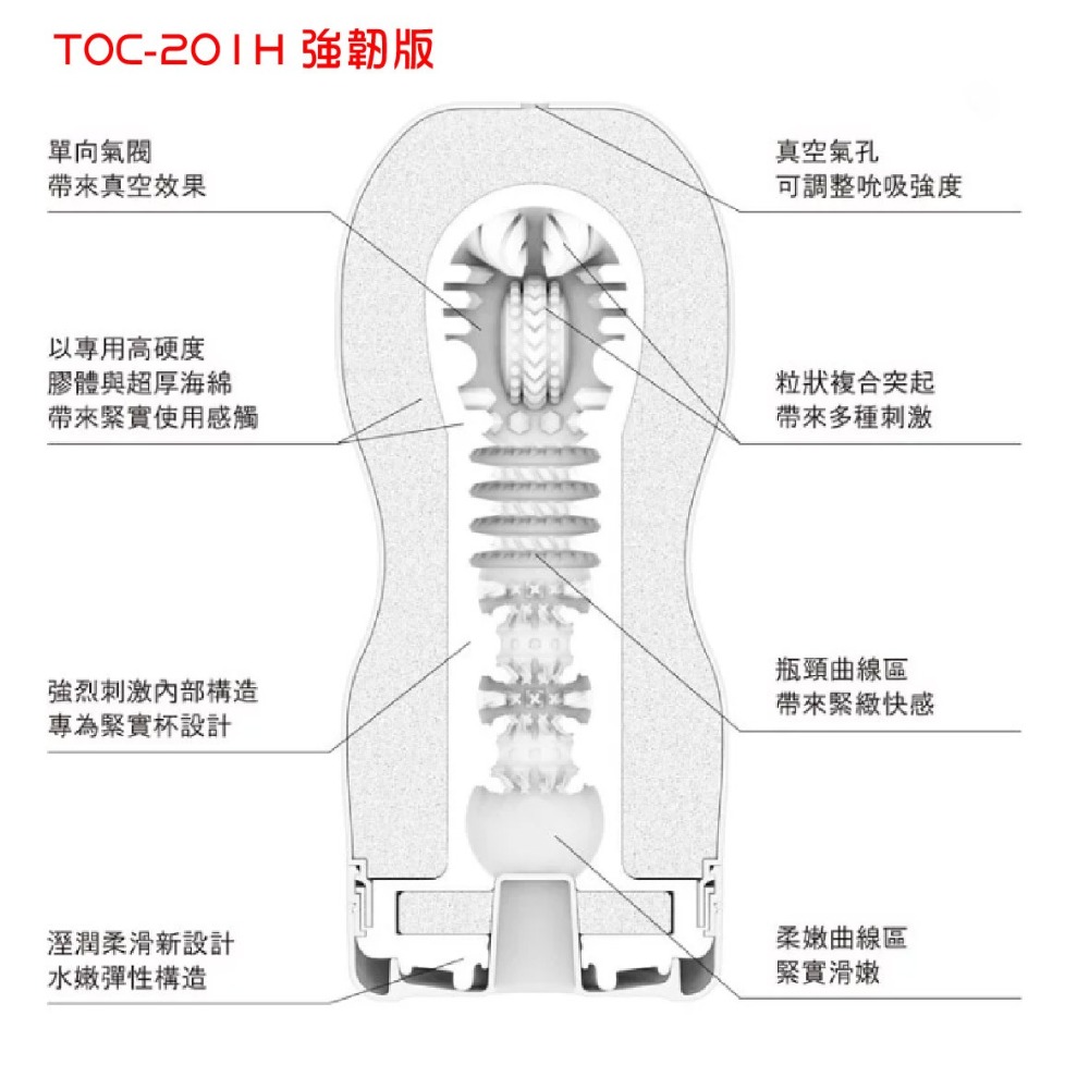 TENGA CUP 真空杯 [強韌版] TOC-201H-細節圖2