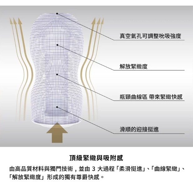 TENGA CUP 擠捏杯 [強韌版] TOC-202PT-細節圖2