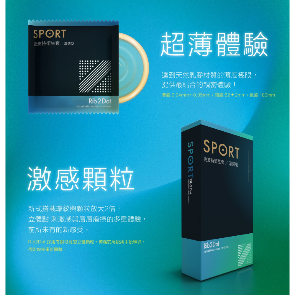 新品上架【想入飛飛】買一送一 史波特 SPORT 激感型 保險套 衛生套 成人情趣-細節圖2