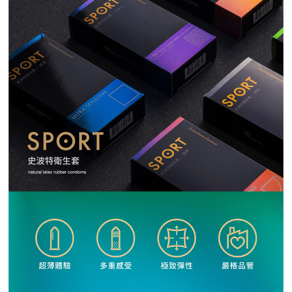 新品上架【想入飛飛】買一送一 史波特 SPORT 激感型 保險套 衛生套 成人情趣-細節圖4