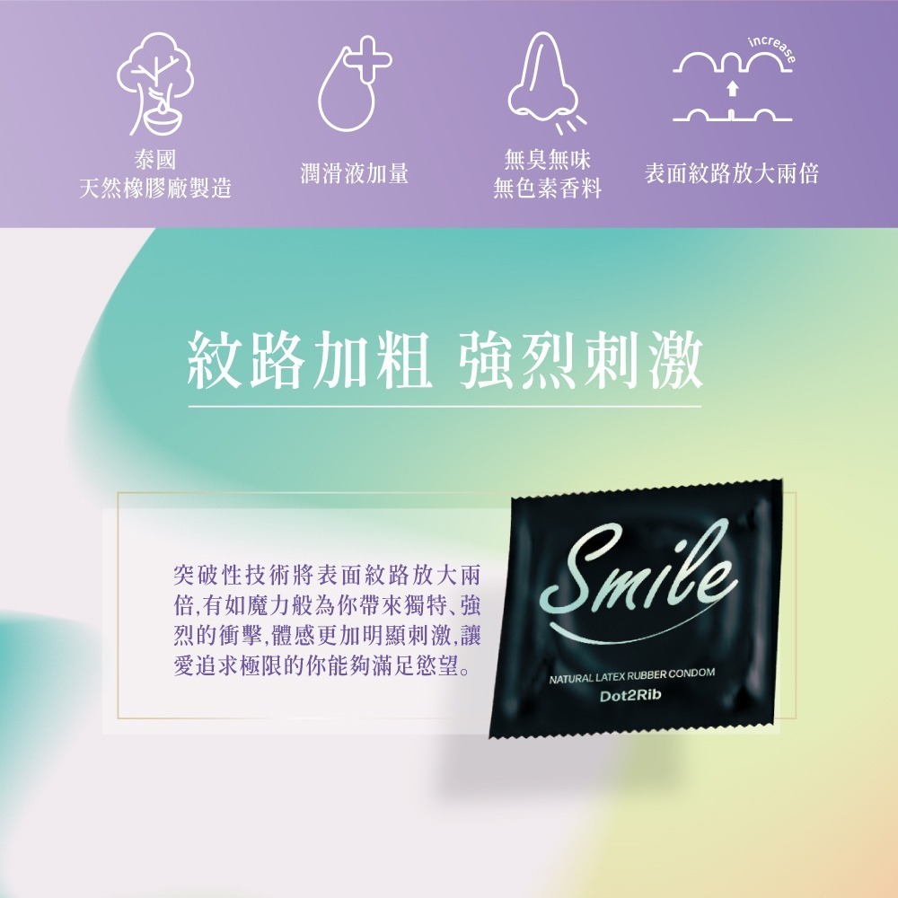 【想入飛飛】新款 SMILE 史邁爾 雙環魔粒 保險套 衛生套 成人情趣-細節圖3