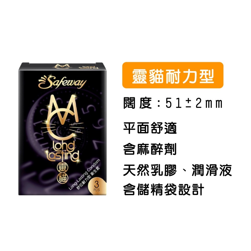 【想入飛飛】數位 SAFEWAY 超薄/混合/複合/顆粒/水感/G002/透薄 保險套 舒位 猛牛 衛生套-細節圖3