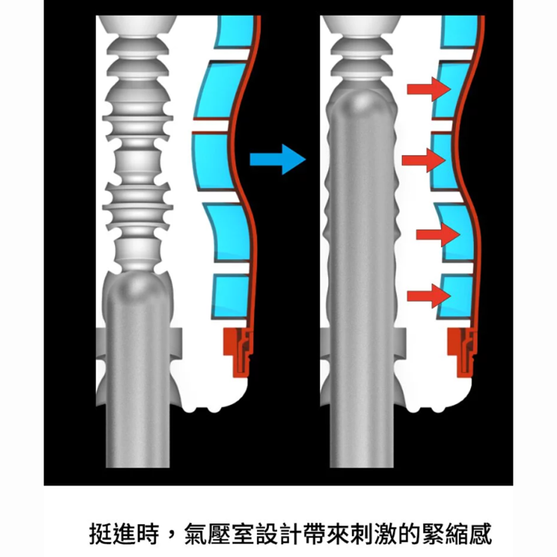 TENGA  AIR-TECH Fit ATF 真空型 重複使用 飛機杯 自慰杯 情趣玩具 ATV 加大/標準-細節圖3