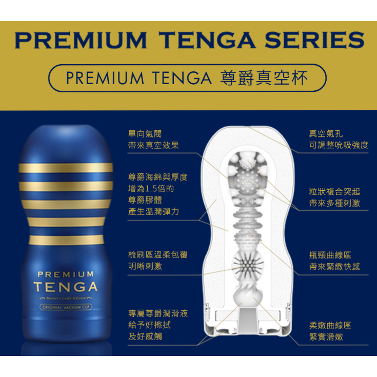 TENGA PREMIUM 尊爵真空杯 柔嫩版/強韌版/標準版 飛機杯 情趣用品-細節圖2