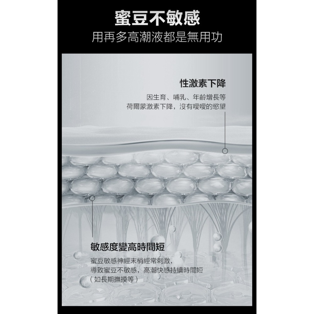 限時優惠 葡萄牙原裝進口 Orgie 小銀瓶 女性 快感 增強液 噴水 威而柔 情趣用品 可口交 紅蘋果味-細節圖4