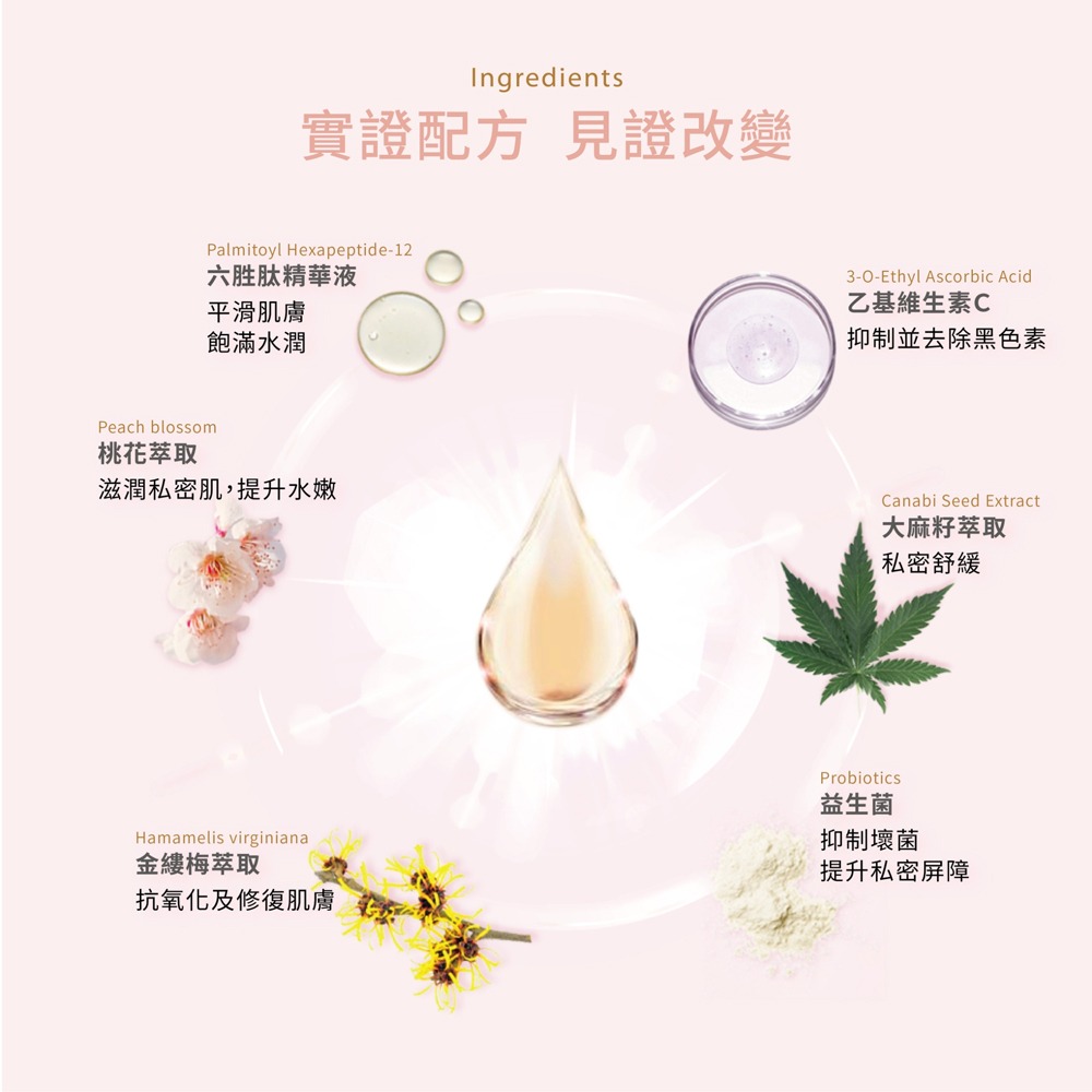 💋HARU TIGHTENING 私密緊緻胜肽凝膠 30ml 女性緊緻 緊實 30ml-細節圖4