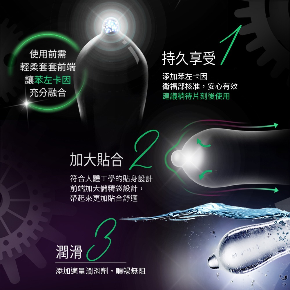 衝評價 超低優惠 Durex 杜蕾斯飆風碼保險套 3入/盒 情趣用品 保險套 衛生套 安全套 避孕套-細節圖3