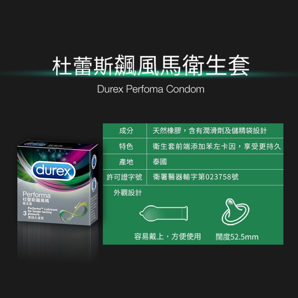 衝評價 超低優惠 Durex 杜蕾斯飆風碼保險套 3入/盒 情趣用品 保險套 衛生套 安全套 避孕套-細節圖4