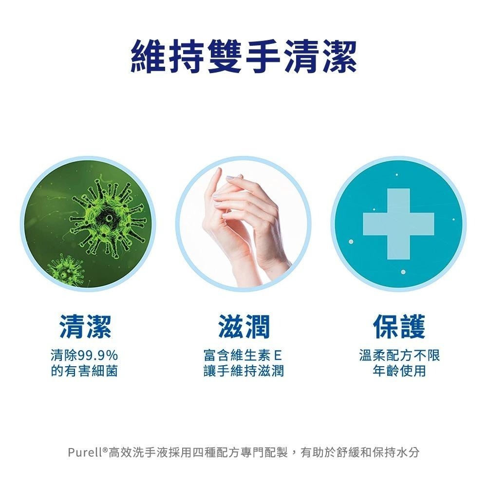 【Purell 普瑞來】蘆薈乾洗手凝露 354ml 6入 美國第一名品牌 醫院指定使用 乾洗手 防疫 清潔-細節圖5