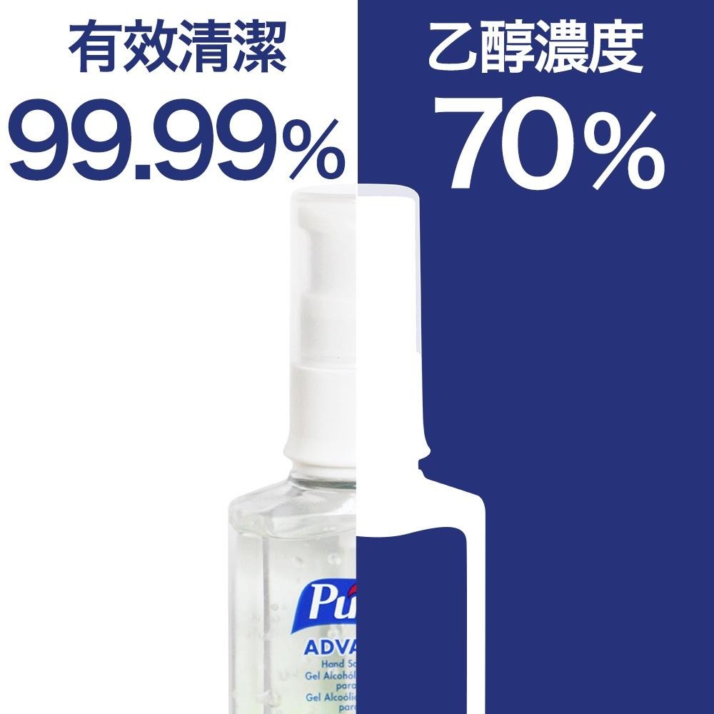 【Purell 普瑞來】乾洗手凝露 60ml 12入 美國第一名品牌 醫院指定使用 乾洗手噴霧 乾洗手 防疫 隨身瓶-細節圖4