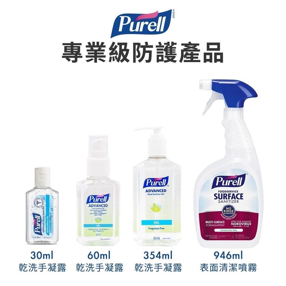 【Purell 普瑞來】乾洗手凝露隨身瓶 (30ml) 6罐組合 乾洗手噴霧 乾洗手 防疫 隨身乾洗手-細節圖8