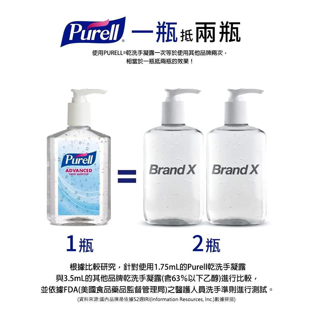 【Purell 普瑞來】乾洗手凝露 354ml 美國第一名品牌 醫院指定使用 乾洗手噴霧 乾洗手凝露 防疫 隨身乾洗手-細節圖6