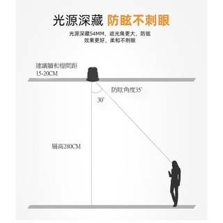 台灣出貨LED坎燈防眩崁燈組75mm 光線柔和 極簡風 北歐風 鄉村風 渡假風 MR16 全電壓 CNS標準-細節圖5