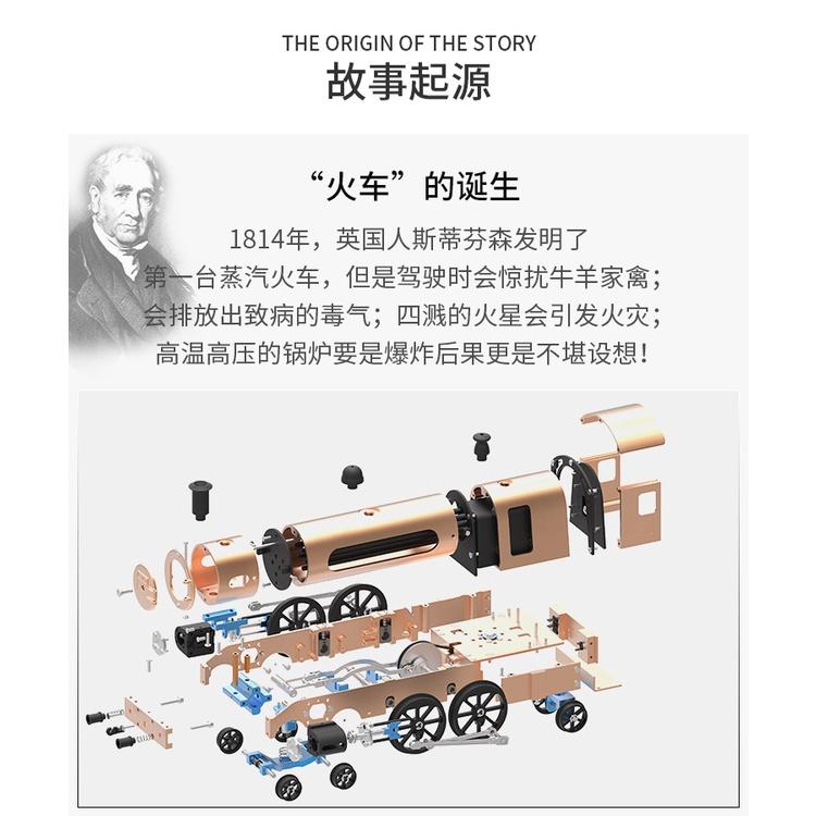 R&H 3D金屬拼圖模型 土星文化 金屬拼裝 蒸汽火車-細節圖2