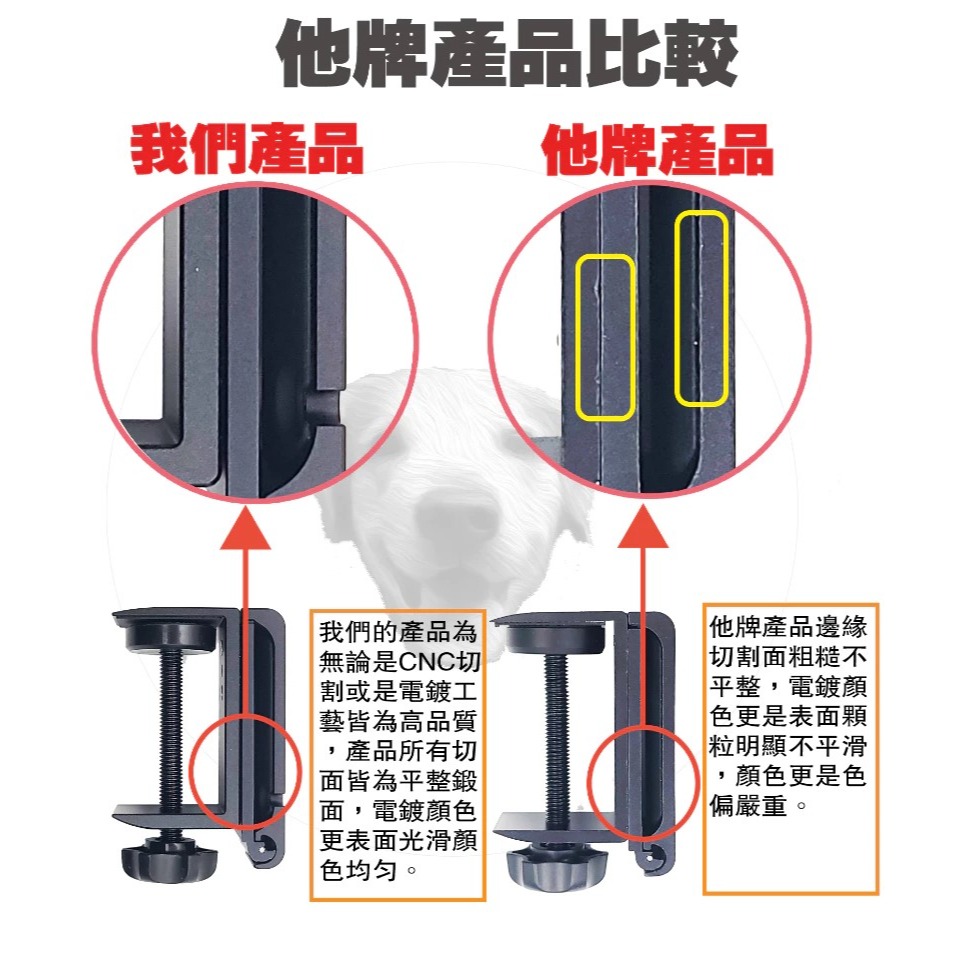 【GOGO3C 】鋁合金萬用多功能掛勾支架 超實用 耳機架 包包 雜物收納 電線收納 水平垂直可安裝 亞馬遜熱賣款-細節圖7