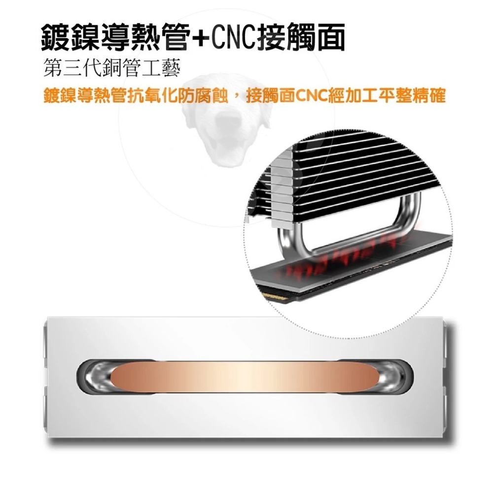 【GOGO3C 】九鯊 M.2-THREE SSD 塔式散熱器 極速散熱 PWM風扇控制 2280 M.2 SSD-細節圖2