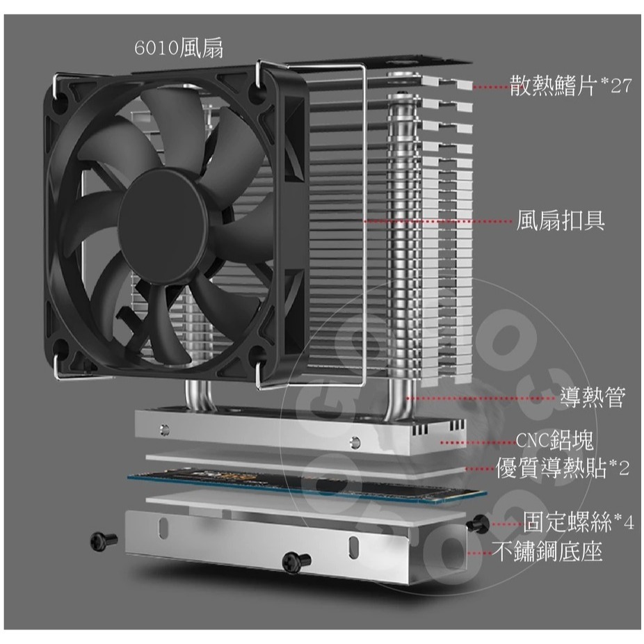 【GOGO3C 】九鯊 M.2-THREE SSD 塔式散熱器 極速散熱 PWM風扇控制 2280 M.2 SSD-細節圖5