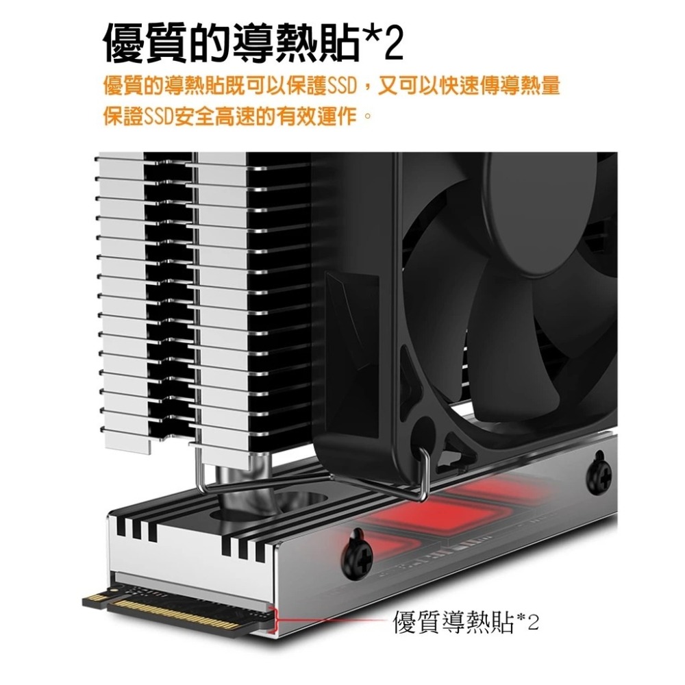 【GOGO3C 】九鯊 M.2-THREE SSD 塔式散熱器 極速散熱 PWM風扇控制 2280 M.2 SSD-細節圖6