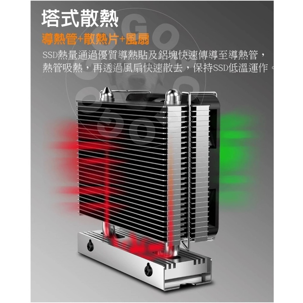 【GOGO3C 】九鯊 M.2-THREE SSD 塔式散熱器 極速散熱 PWM風扇控制 2280 M.2 SSD-細節圖8
