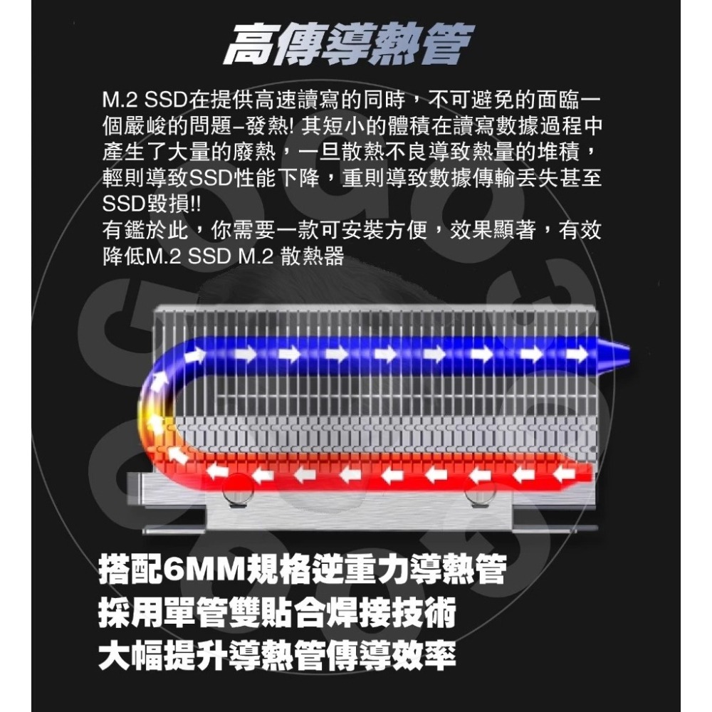【GOGO3C 】酷里奧 CL-01 M.2 2280散熱器 CP值首選 塔式散熱片 高速Gen4 Gen5推薦使用-細節圖4