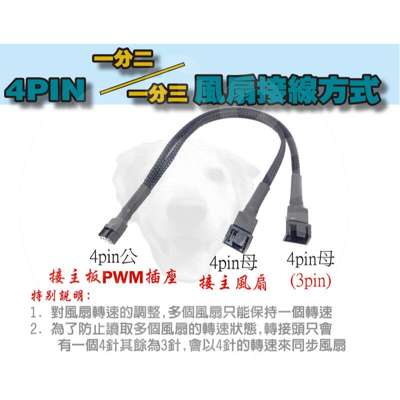 【GOGO3C】含稅開發票 一分二 一分三 一分五 小4PIN PWM風扇電源轉接 拓展線 集線器 編織線-細節圖2