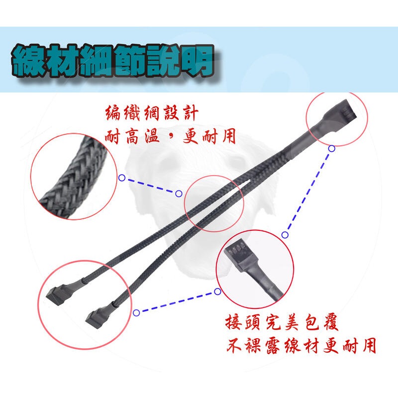 【GOGO3C】含稅開發票 一分二 一分三 一分五 小4PIN PWM風扇電源轉接 拓展線 集線器 編織線-細節圖3