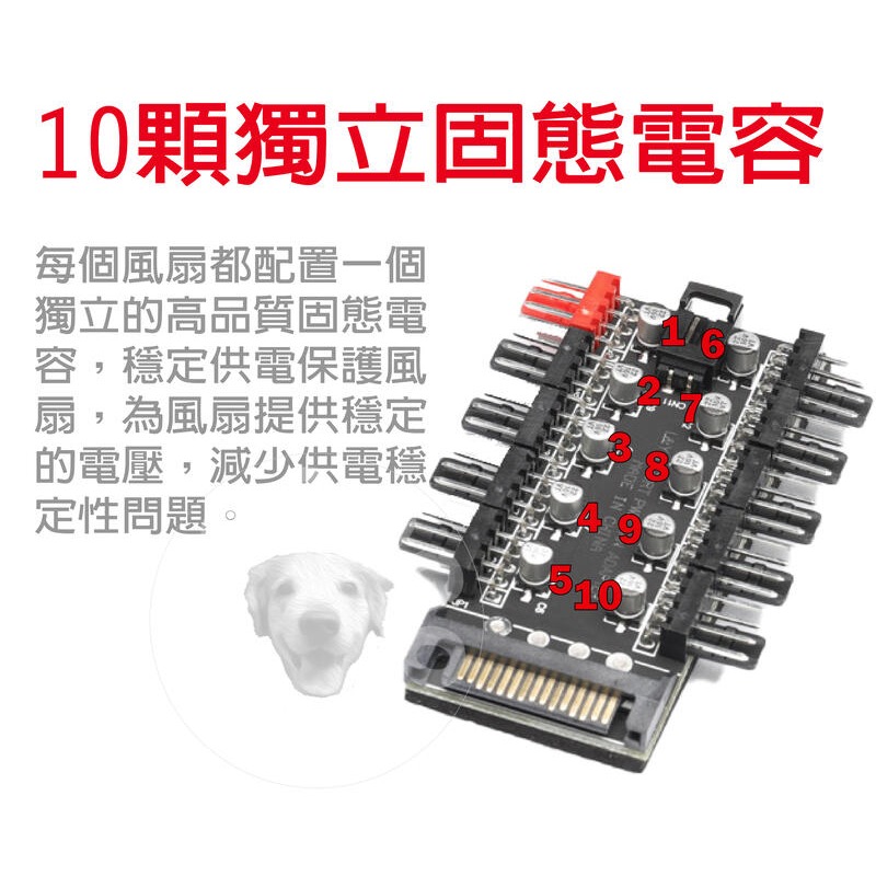 【GOGO3C】PWM風扇一分十 十顆固態電容加強版 小4PIN 獨立供電 電源轉接線 集線器 一體式水冷適用-細節圖2